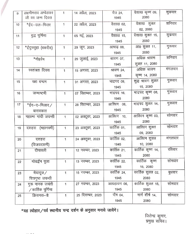 govt holiday list 2023